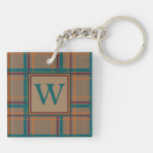 Autumn Chic Plaid Acryl Sleutelhanger (Achterkant)