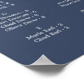 Autumn Greenery | Alfabetische zeegarakter Poster (Hoek)