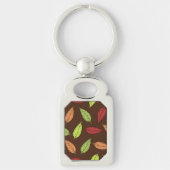 AUTUMN LEAVES SLEUTELHANGER (Voorkant)