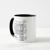 Autumn Vibes Mug Mok (Voorkant links)