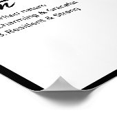 Ava, Meisje Gepersonaliseerde Naam Definitie Poster (Hoek)