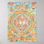 Avalokiteshvara Mandala Poster (Voorkant)