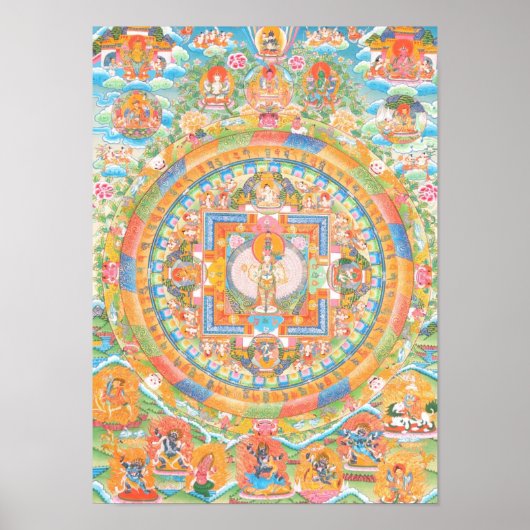 Avalokiteshvara Mandala Poster (Voorkant)