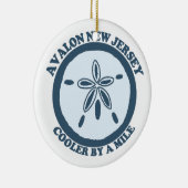 Avalon. Keramisch Ornament (Rechts)