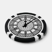 Avangarde Poker Chips, Donkerblauwe Solid Edge Poker Chips (Enkel)