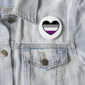 Aven Heart Ronde Button 5,7 Cm (In situ)