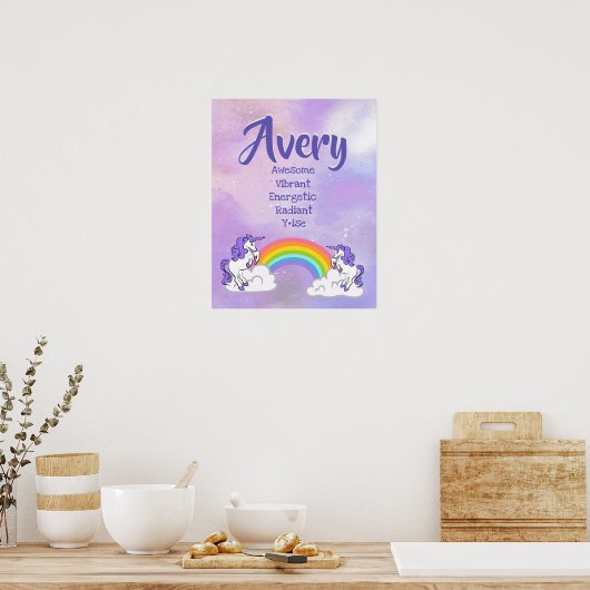 Avery Name Poster (Keuken)