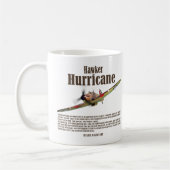 Aviation Art mug "Hawker Hurricane" Koffiemok (Links)