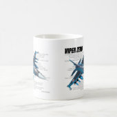 Aviation Art mug "Mitsubishi F-2 Viper Zero" Koffiemok (Center)