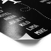 Aviation NATO Phonetic Alphabet Airplane Simple Foto Afdruk (Hoek)