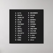 Aviation Phonetic Alphabet Code - Zwart & Wit Canvas Afdruk (Voorkant)