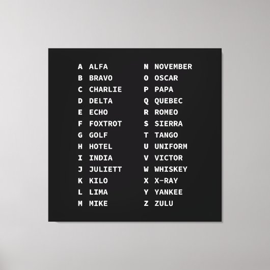 Aviation Phonetic Alphabet Code - Zwart & Wit Canvas Afdruk (Voorkant)