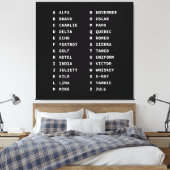 Aviation Phonetic Alphabet Code - Zwart & Wit Canvas Afdruk (Insitu (Slaapkamer))