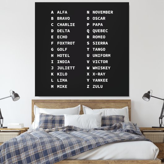 Aviation Phonetic Alphabet Code - Zwart & Wit Canvas Afdruk (Insitu (Slaapkamer))