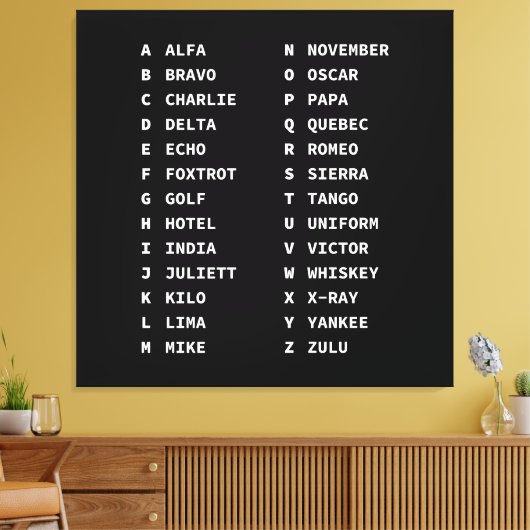 Aviation Phonetic Alphabet Code - Zwart & Wit Canvas Afdruk (Insitu (Woonkamer))