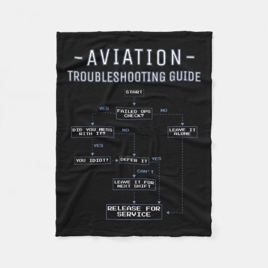Aviation Troubleshooting Guide - Funny Air Mechani Fleece Deken (Voorkant)