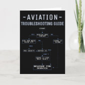 Aviation Troubleshooting Guide - Funny Air Mechani Kaart (Voorkant)
