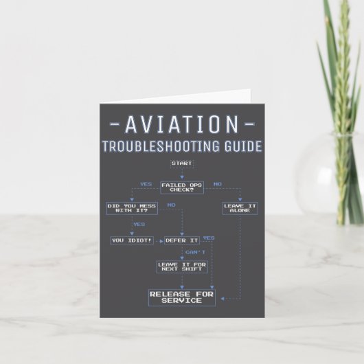 Aviation Troubleshooting Guide - Funny Air Mechani Kaart (Voorkant)