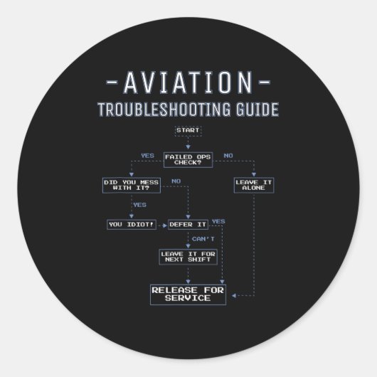 Aviation Troubleshooting Guide - Funny Air Mechani Ronde Sticker (Voorkant)