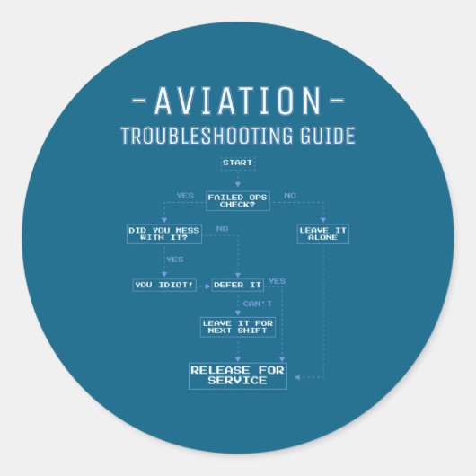 Aviation Troubleshooting Guide - Funny Air Mechani Ronde Sticker (Voorkant)