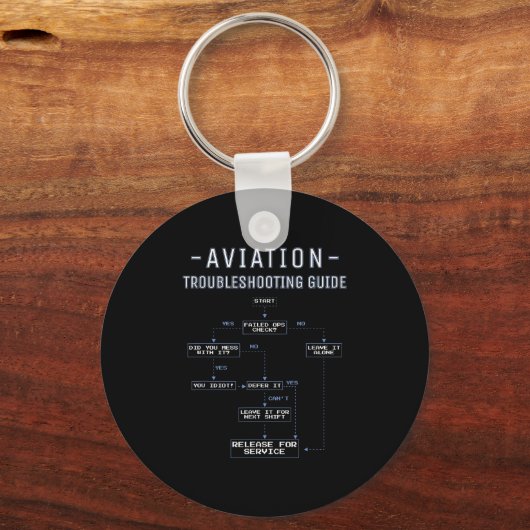 Aviation Troubleshooting Guide - Funny Air Mechani Sleutelhanger (Voorkant)