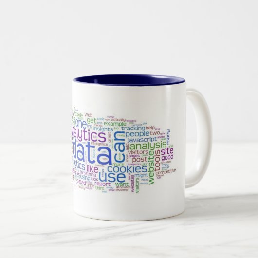 Avinash Label Cloud Mok (Voorkant rechts)