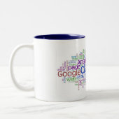 Avinash Label Cloud Mok (Links)