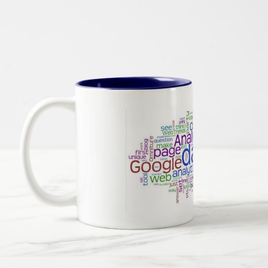 Avinash Label Cloud Mok (Links)