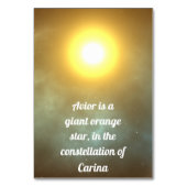 Avior Kaart (Achterkant)