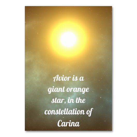 Avior Kaart (Achterkant)