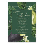 Avocado Blossom | Donkergroene, roestrijke zetmeel Kaart (Voorkant)