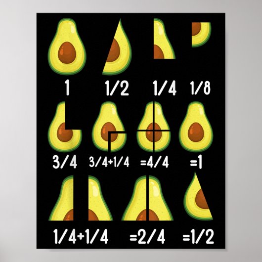 Avocado Fraction Math Teachers Back To School Educ Poster (Voorkant)