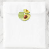 Avocado Gezichts Masker Label (Tas)