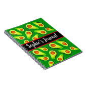 Avocado green health fruit foom notitieboek (Rechterzijde)