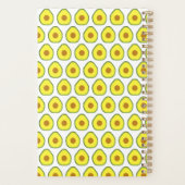 Avocado Planner (Achterkant)