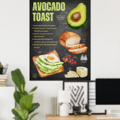 Avocado Toast Recept Keuken Kunst Poster (Thuiskantoor)