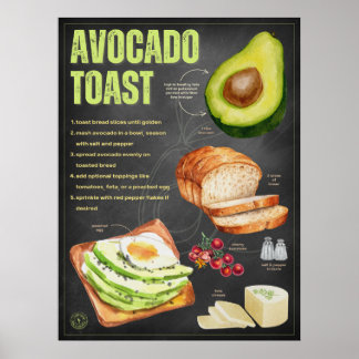 Avocado Toast Recept Keuken Kunst Poster