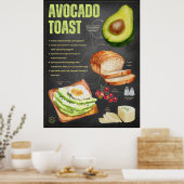 Avocado Toast Recept Keuken Kunst Poster (Keuken)