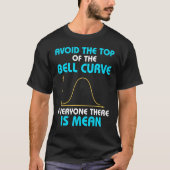 Avoid The Top Of The Bell Curve Data Statistics Sc (Voorkant)