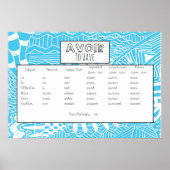 Avoir Conjugated Poster (Voorkant)