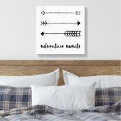 Avontuur wacht Canvas Afdruk (Insitu (Slaapkamer))