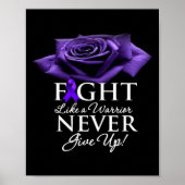 Awareness 7 poster (Voorkant)