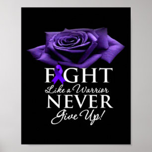 Awareness 7 poster