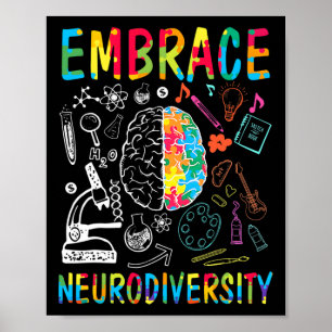 Awareness Assemblée Neurodiversity Man Wo Poster