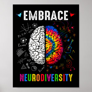 Awareness Assemblée Neurodiversity Man Wo Poster