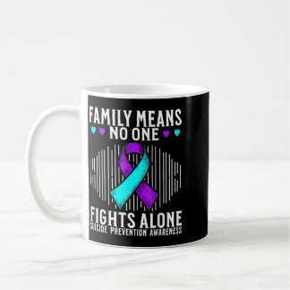 Awareness Support Prevention Awareness Month Koffiemok