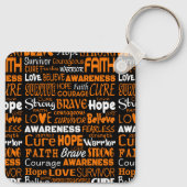 Awareness Woorden...RSD/CRPS Sleutelhanger (Achterkant)