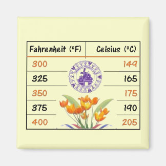 AWC Keuken Bakken Conversies Magneet