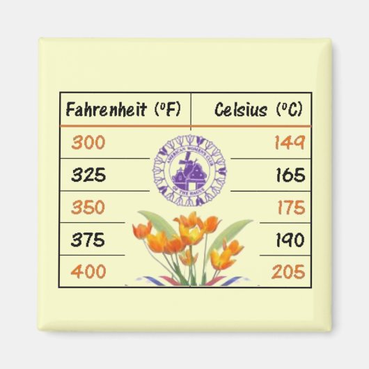 AWC Keuken Bakken Conversies Magneet (Voorkant)