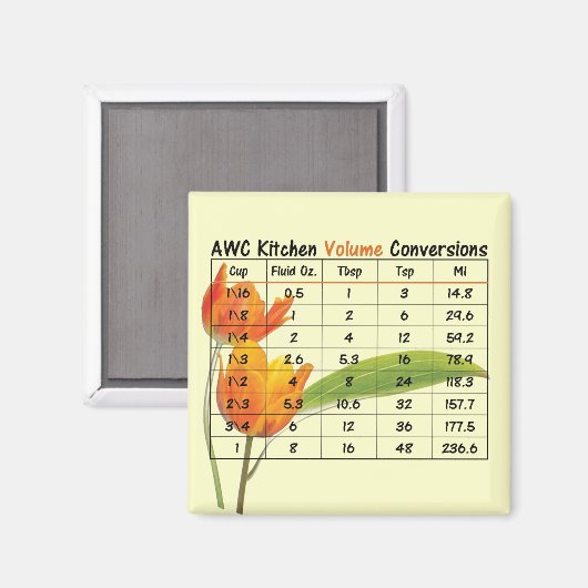 AWC keukenmagneet - Volume Magneet (Voorkant / Achterkant)